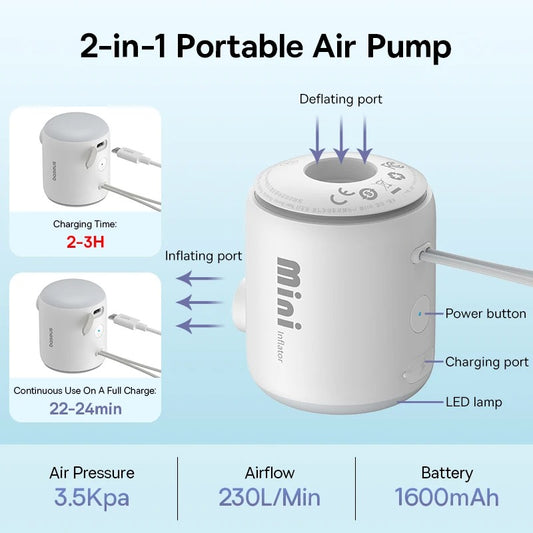 Baseus Air Pump Wireless Air Compressor